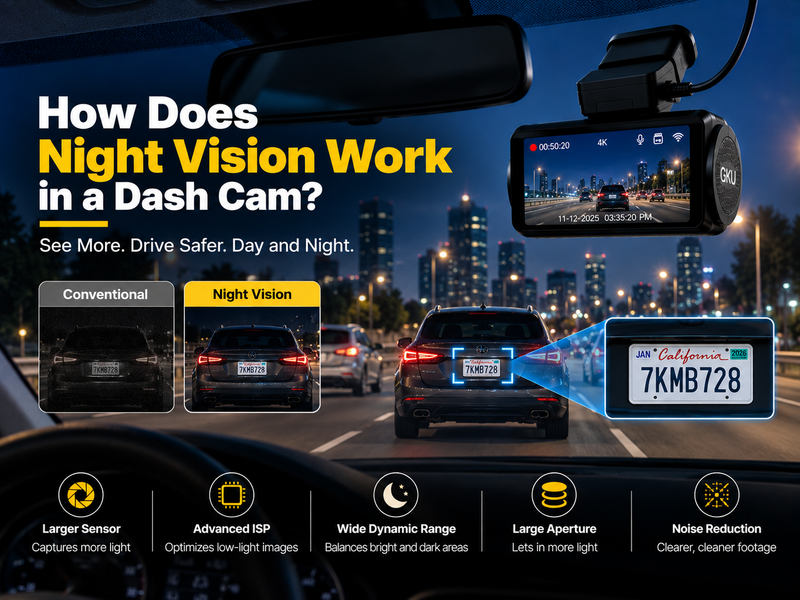 How Does Night Vision Work in a Dash Cam? A Complete Guide to Low-Light Recording