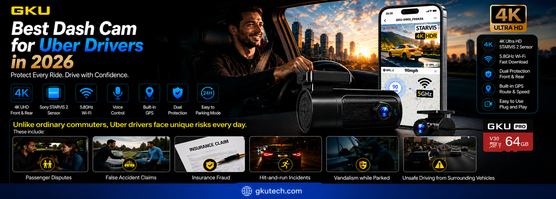 Best Dash Cam for Uber Drivers in 2026: What Really Matters Before You Buy