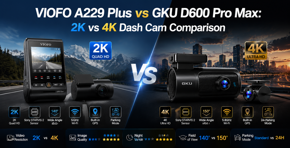 VIOFO A229 Plus vs GKU D600 Pro Max: 2K vs 4K Dash Cam Comparison