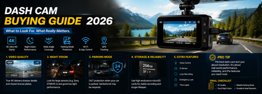 Dash Cam Buying Guide 2026: How to Choose the Best Dash Cam for Your Car