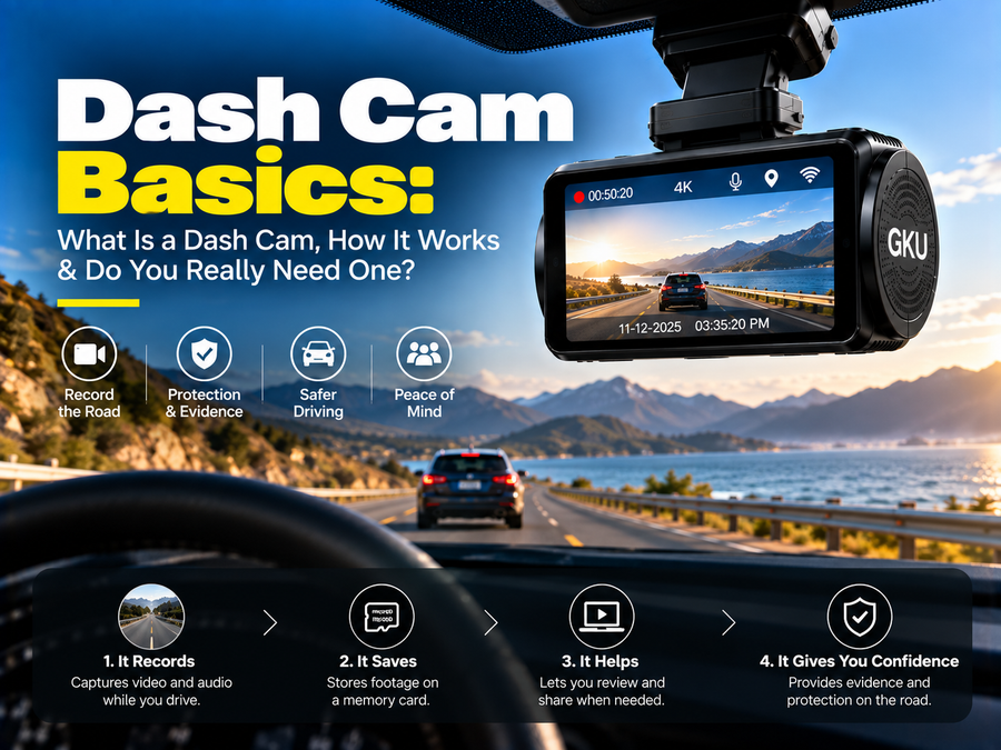 Dash Cam Basics: What Is a Dash Cam, How It Works & Do You Really Need One?