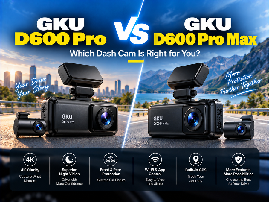 GKU D600 Pro vs D600 Pro Max: What's New, What's Improved & Is It Worth Upgrading?