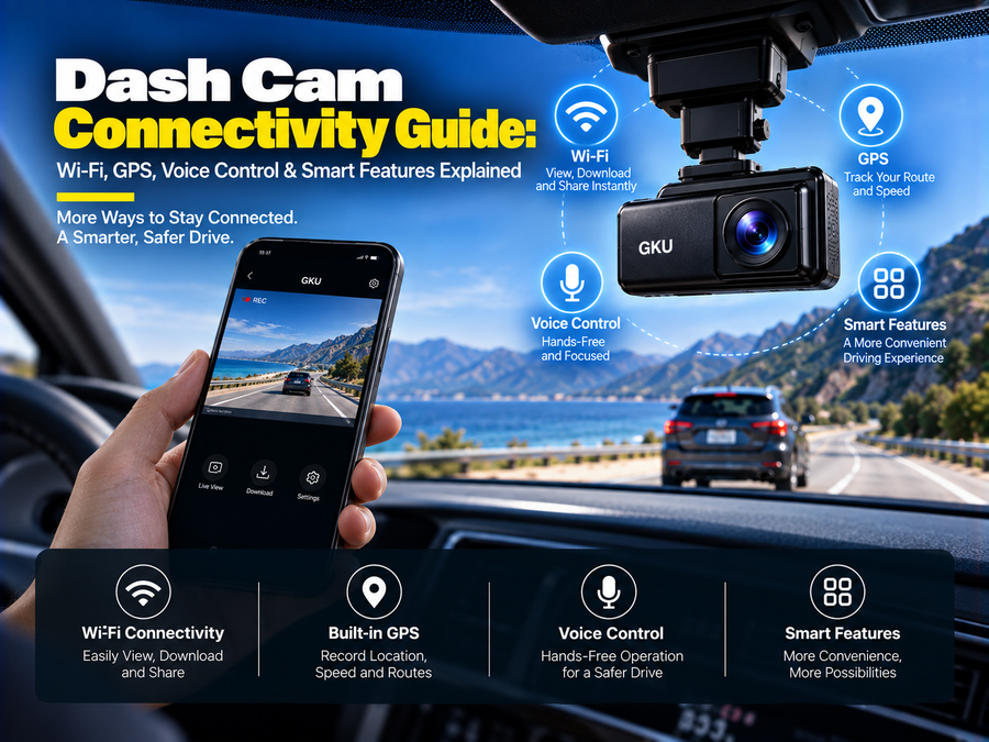 Dash Cam Connectivity Guide: Wi-Fi, GPS, Voice Control & Smart Features Explained