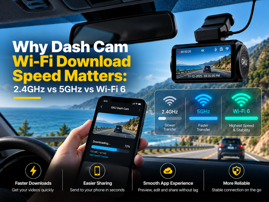 Why Dash Cam Wi-Fi Download Speed Matters: 2.4GHz vs 5GHz vs Wi-Fi 6