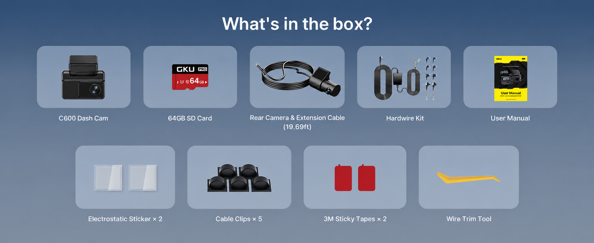 What’s in the Package?