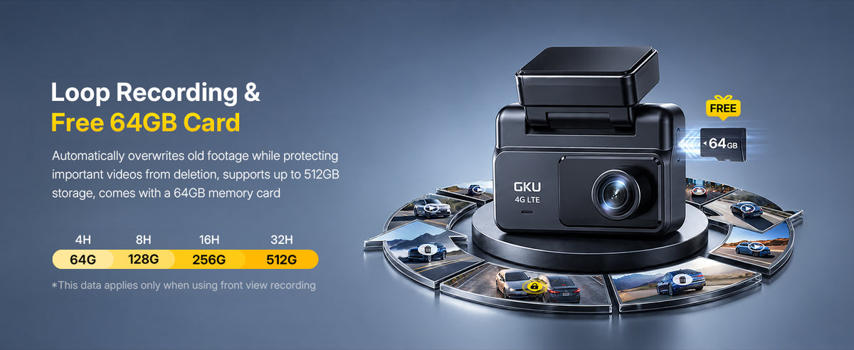 Loop Recording&64GB Included