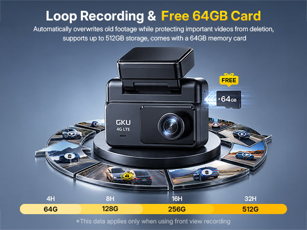 Looping Recording