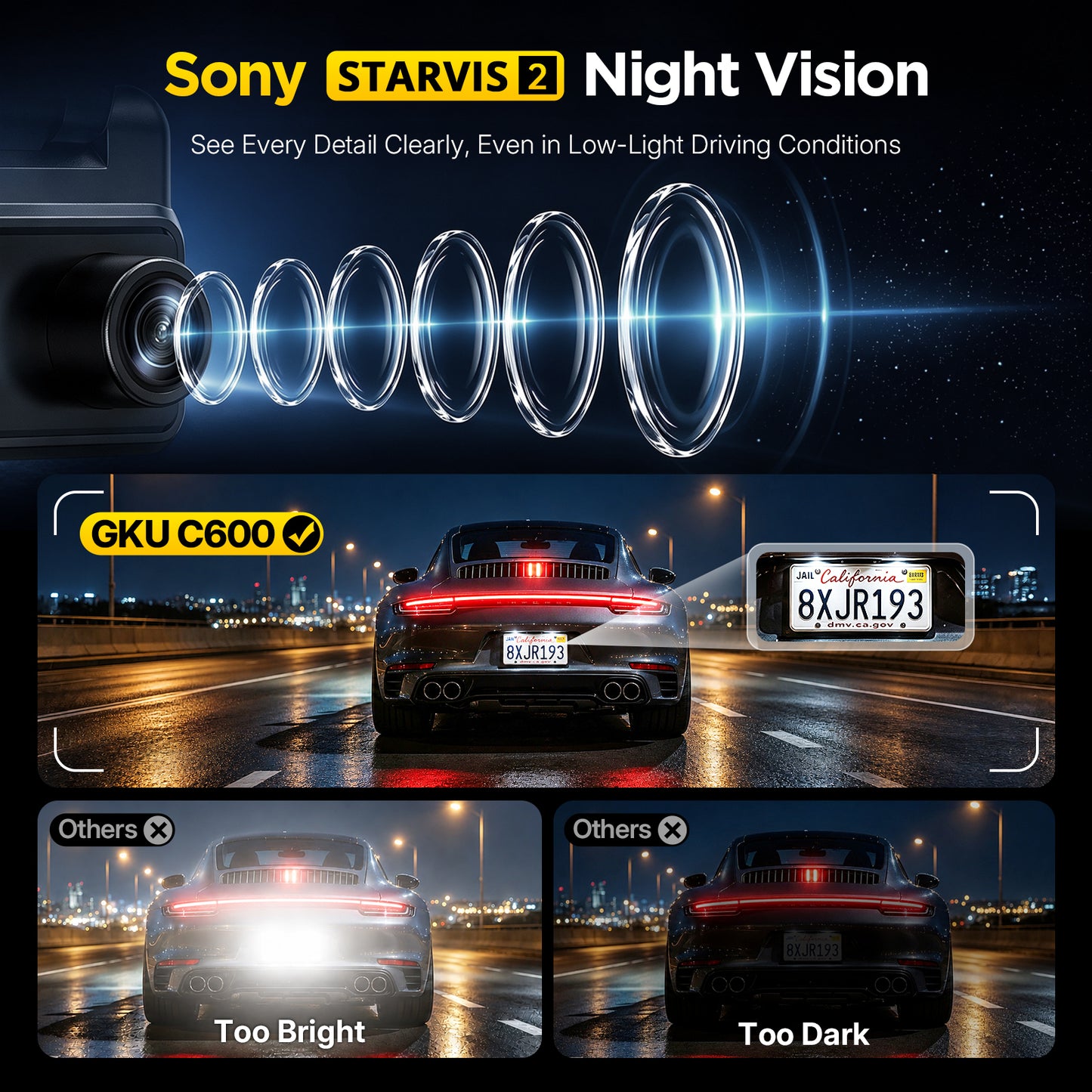 GKU C600 4G LTE Dual Dash Cam with Remote Monitoring & GPS