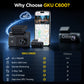 GKU C600 4G LTE Dual Dash Cam with Remote Monitoring & GPS