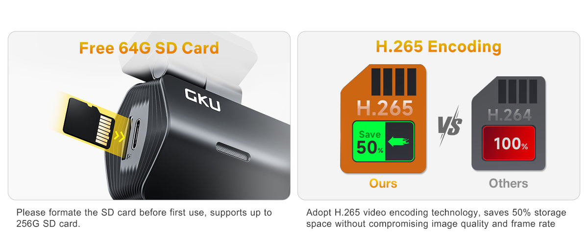 64GB Included
