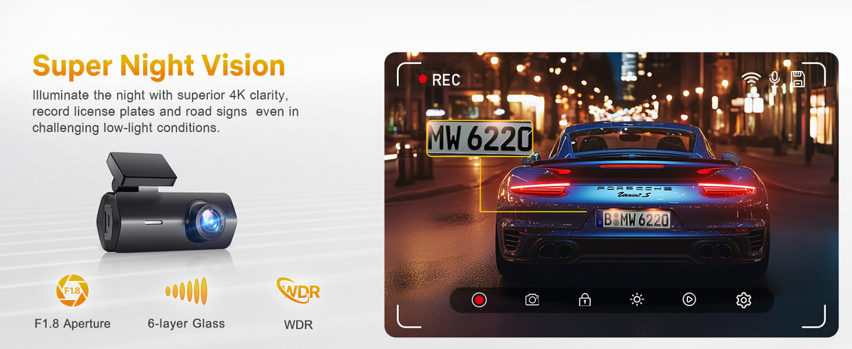 WDR Night Vision
