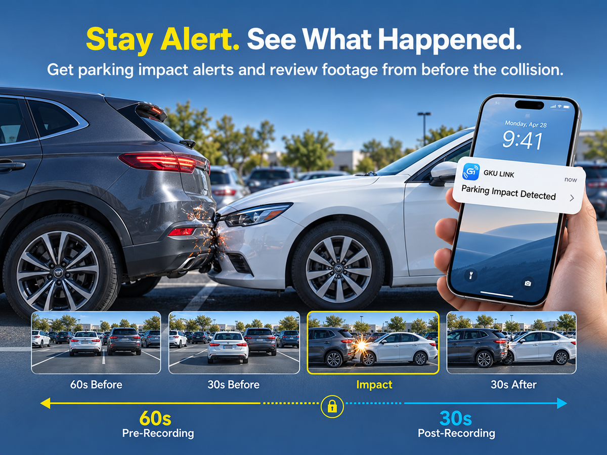 Stay Alert. See What Happened.