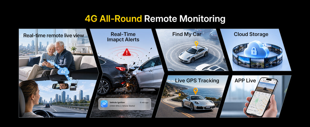 4G Remote Monitoring
