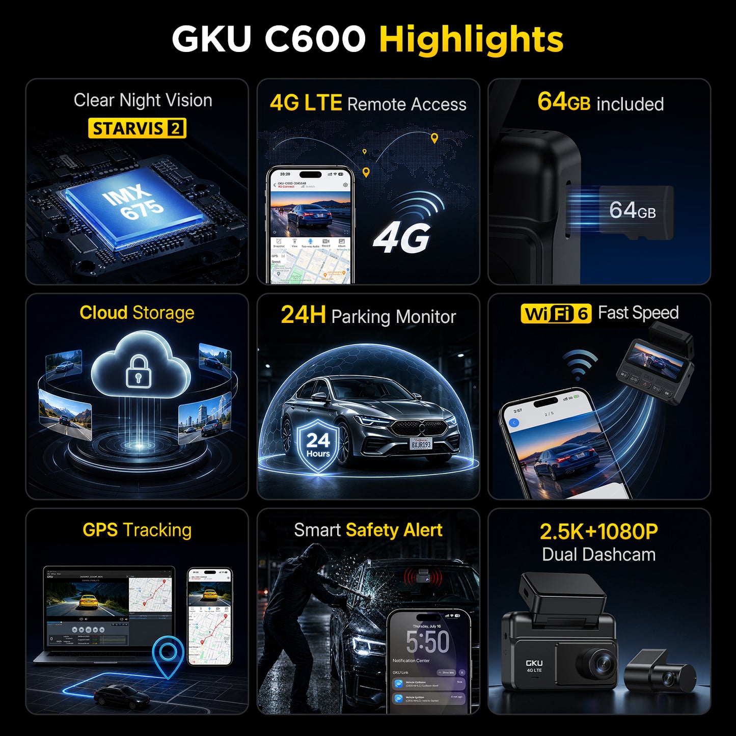 GKU C600 4G LTE Dual Dash Cam with Remote Monitoring & GPS