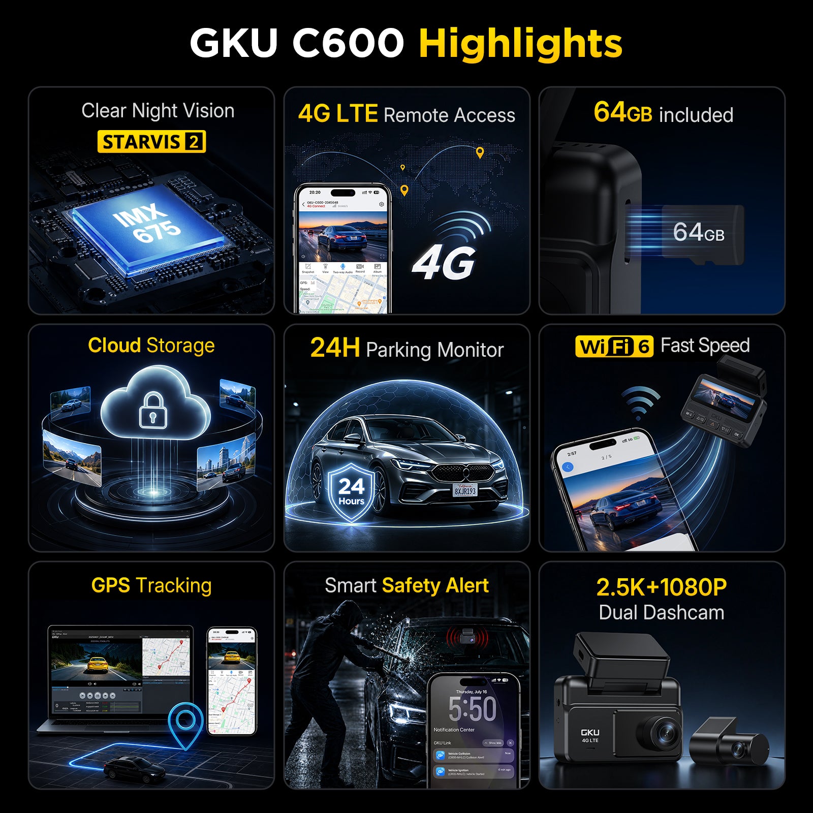 GKU C600 4G LTE Dual Dash Cam with Remote Monitoring & GPS