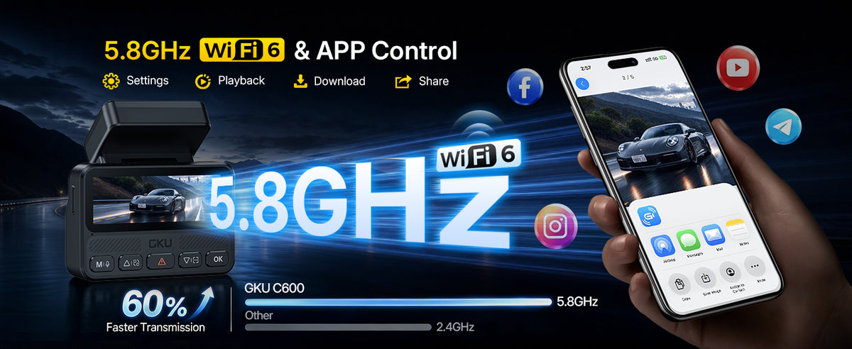 5.8GHz WiFi6&App Control