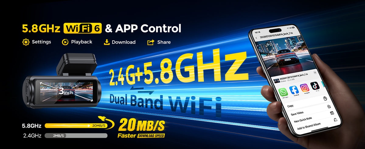 WiFi 6 & GKU App