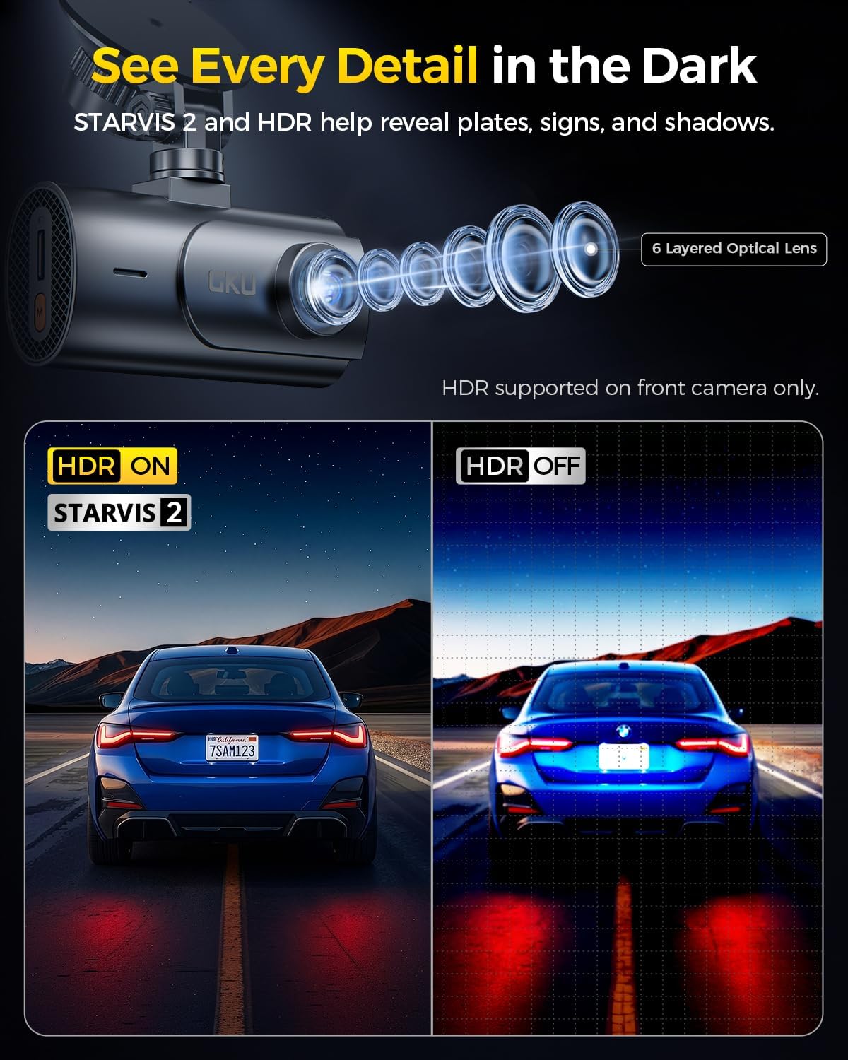 GKU D600 Pro Max Dash Cam Front and Rear, STARVIS 2 Sensor, Fastest 5.8GHz WiFi 6.0, Voice Control, 3 "IPS Car Camera with GPS (No SD Card)