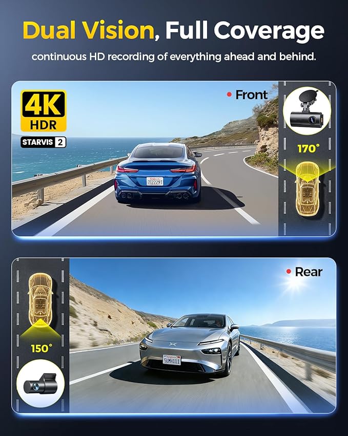 GKU D600 Pro Max Dash Cam Front and Rear, STARVIS 2 Sensor, Fastest 5.8GHz WiFi 6.0, Voice Control, 3 "IPS Car Camera with GPS (No SD Card)