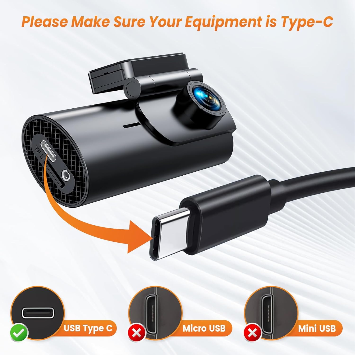 GKU Dash Cam Hardwire Kit, Type-C ACC with Fuse Tap, 3M Cable, Low Voltage Protection for 24H Parking Mode