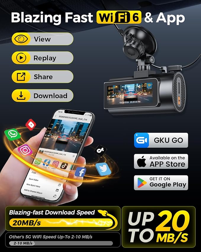 GKU D600 Pro Max 4K+1080P Dash Cam Front and Rear, STARVIS 2 Sensor, Fastest 5.8GHz WiFi 6.0, Voice Control, 3 "IPS Car Camera with GPS