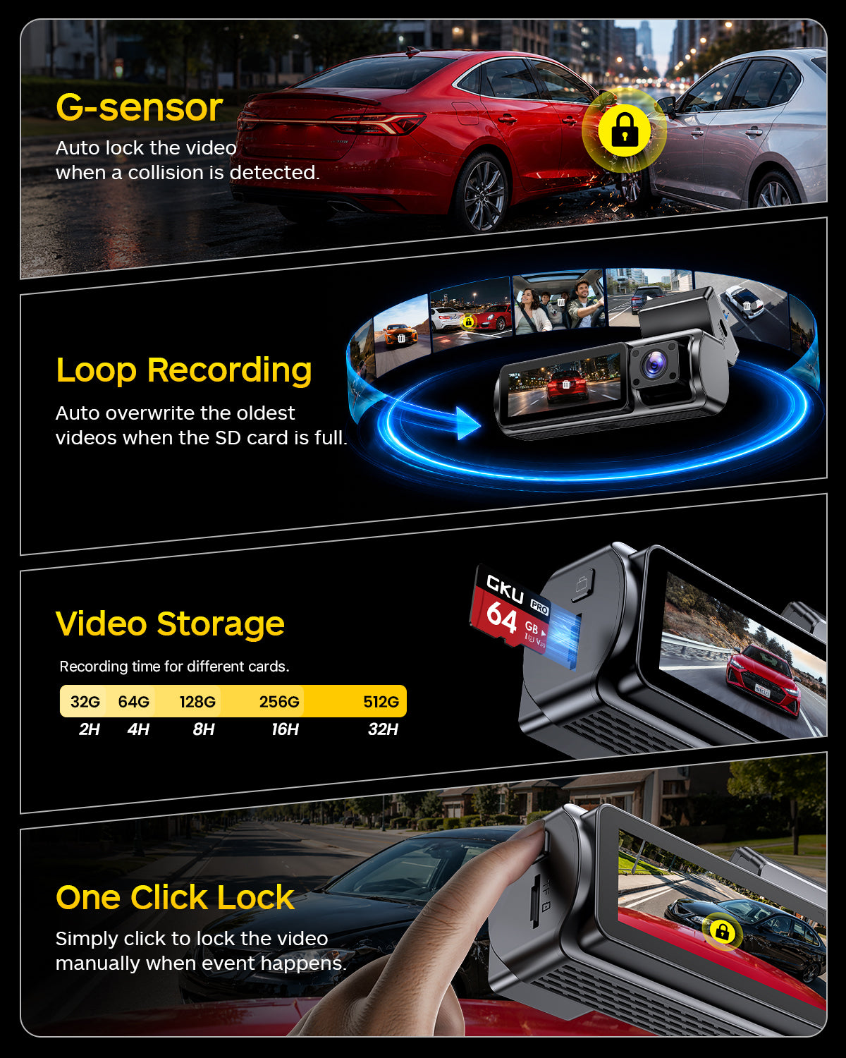 GKU C300 4K+1080P+4K Triple Dash Cam| Front, Cabin & Rear Camera for Rideshare Drivers with GPS & Voice Control, 64GB Card Pre-installed