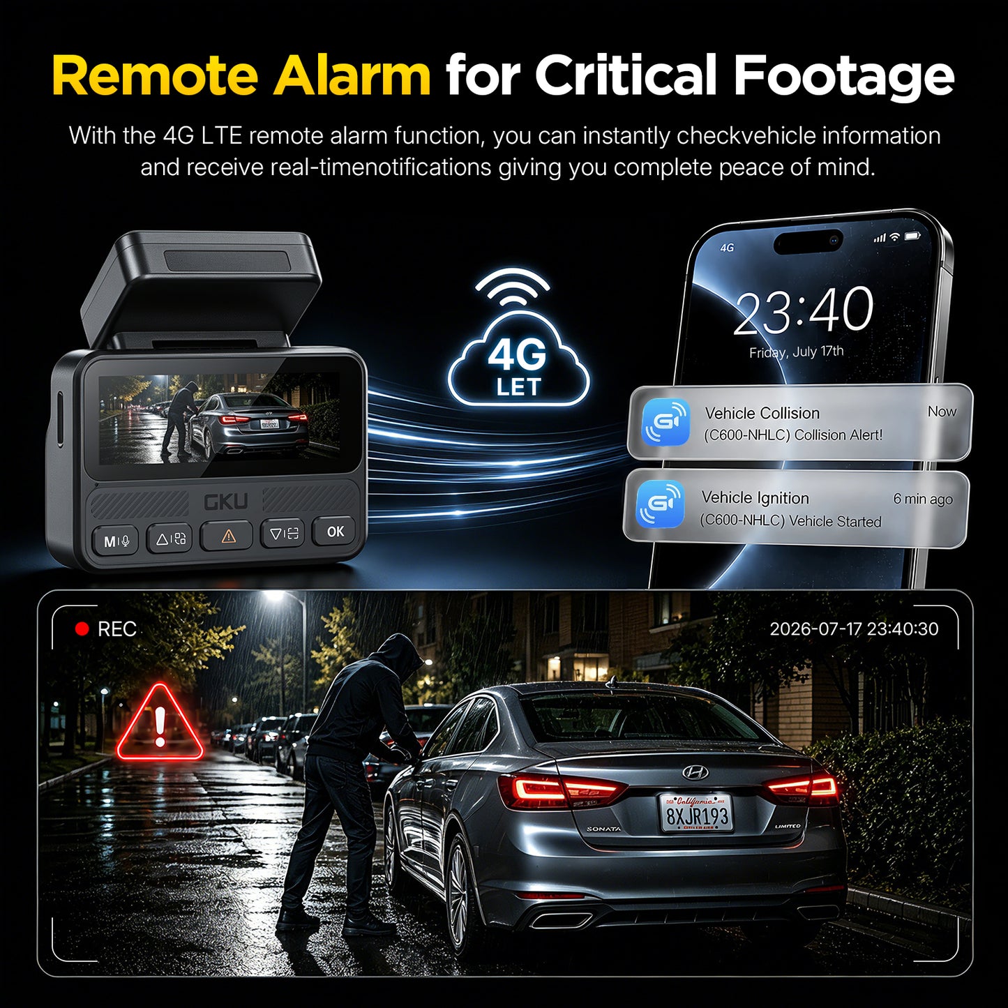 GKU C600 4G LTE Dual Dash Cam with Remote Monitoring & GPS