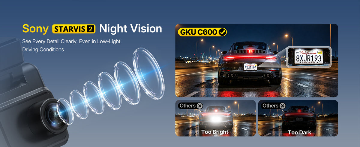 Starvis2 Night Vision
