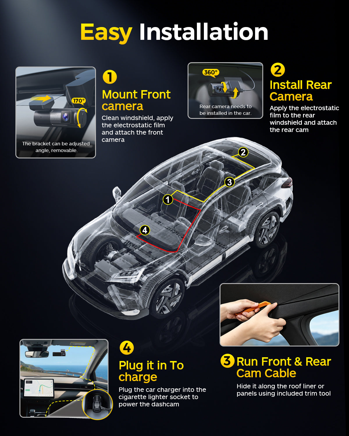 GKU C300 4K+1080P+4K Triple Dash Cam| Front, Cabin & Rear Camera for Rideshare Drivers with GPS & Voice Control, 64GB Card Pre-installed