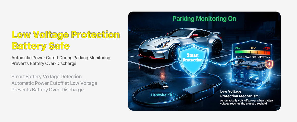 GKU hardwire kit with low-voltage battery protection and automatic power cut-off during parking monitoring