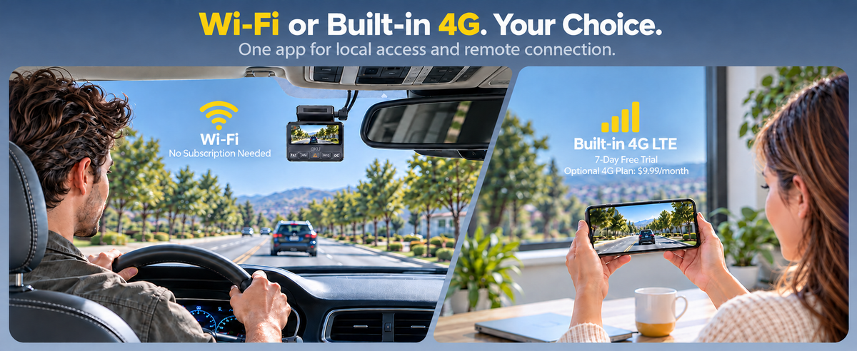 Built-in Wi-Fi. Optional 4G Plan.