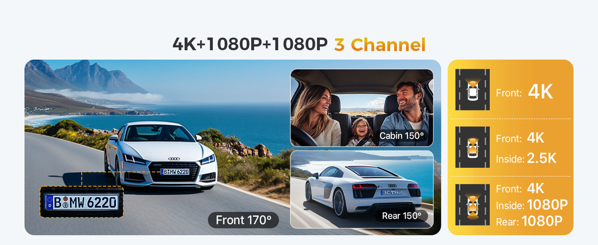 3-Channel Recording