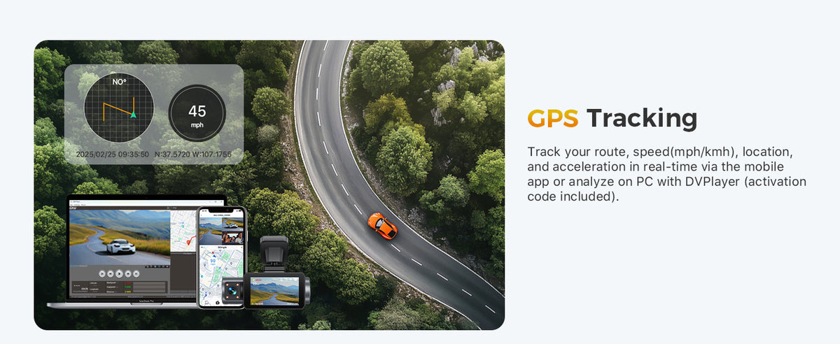 Built-in GPS