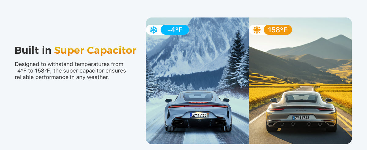 Built-in Super Capacitor