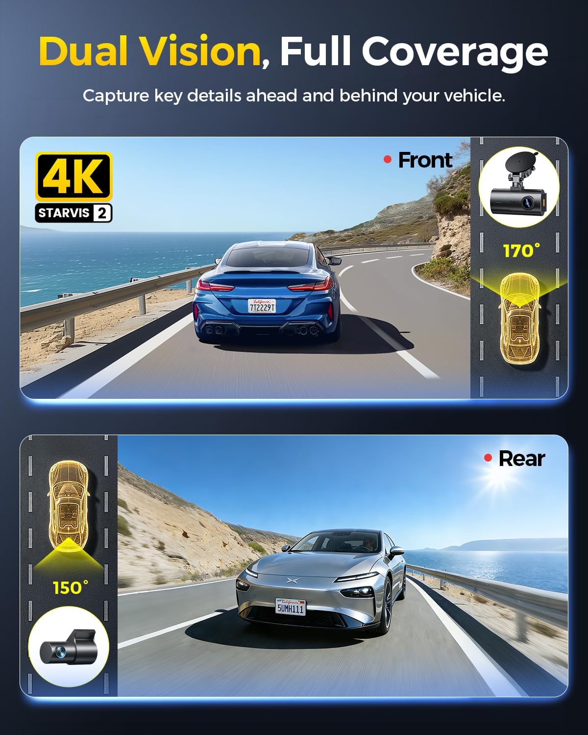 GKU D600 Pro Max 4K+1080P Dash Cam Front and Rear, STARVIS 2 Sensor, Fastest 5.8GHz WiFi 6.0, Voice Control, 3 "IPS Car Camera with GPS