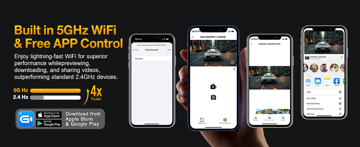 5GHz WiFi&App Control