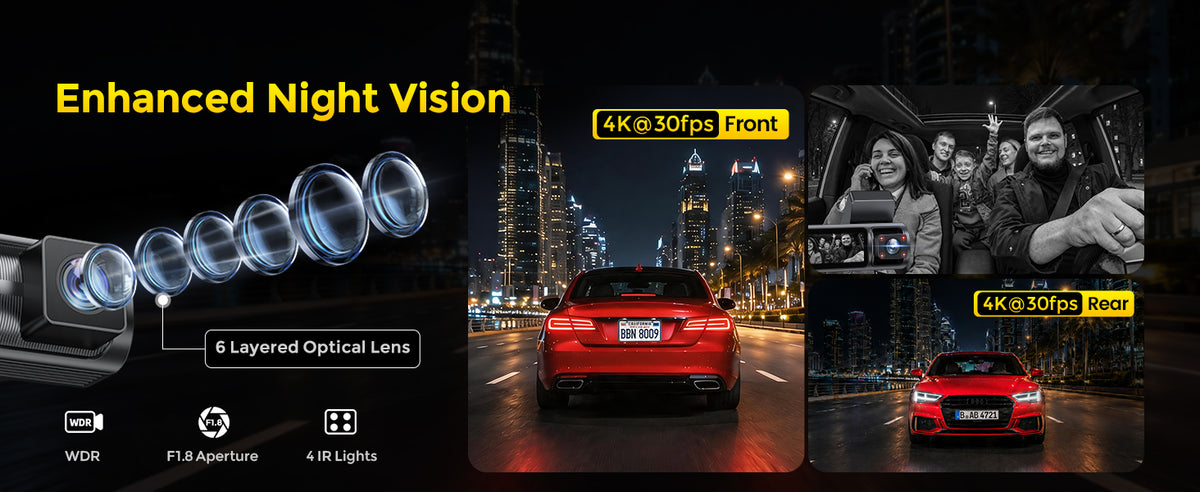 Night Vision
