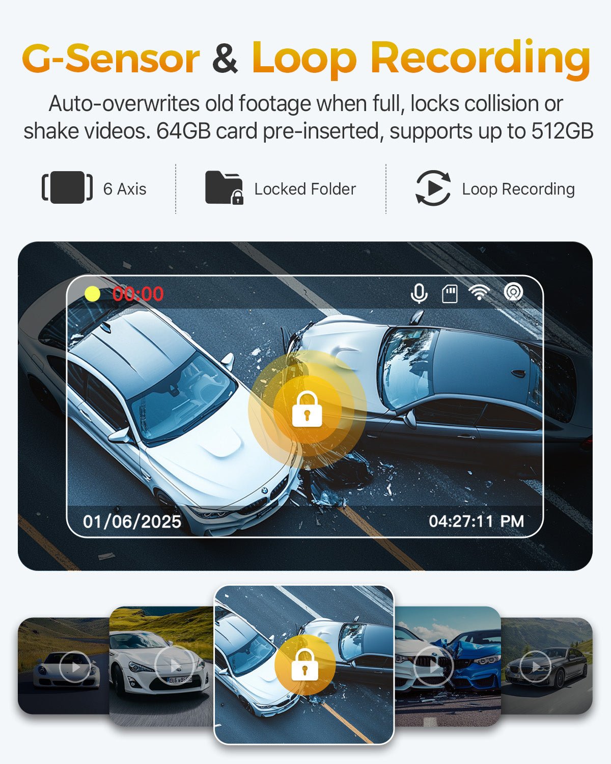 GKU D1000 3 Channel 5.8GHz WiFi Dash Cam - gkutech