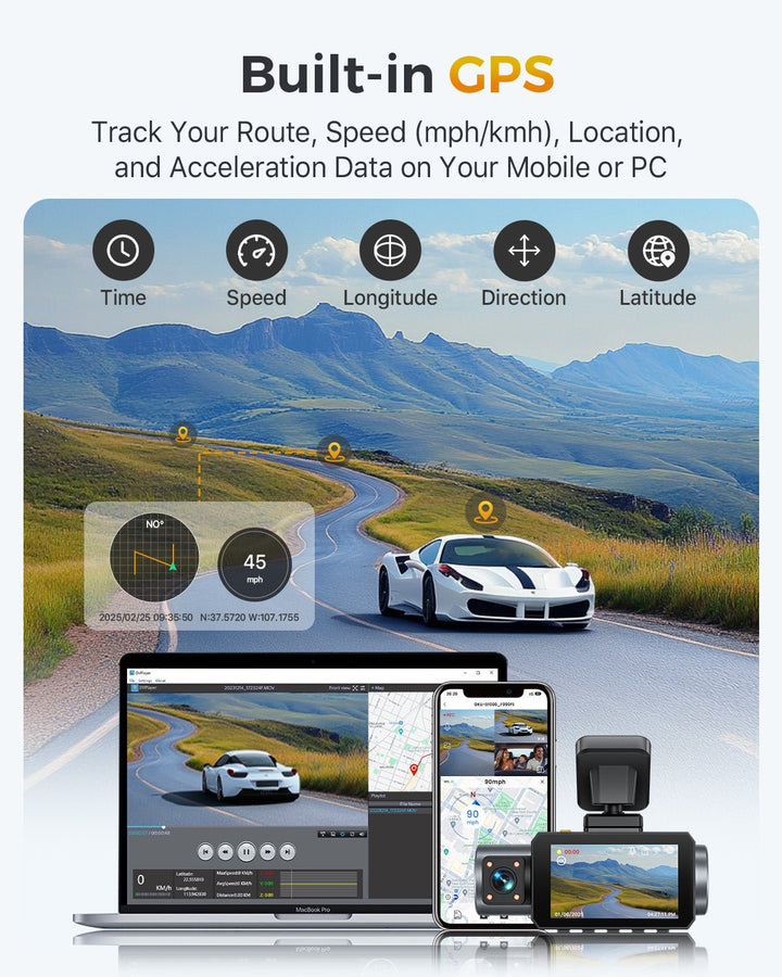 GKU D1000 3 Channel 5.8GHz WiFi Dash Cam - gkutech